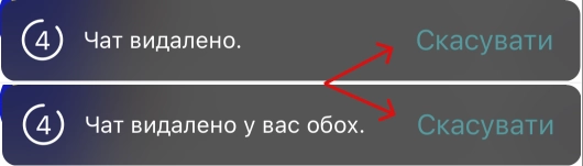 Посібник: як знайти видалені діалоги та медіафайли в Telegram